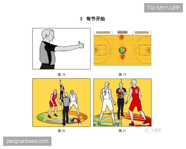 看懂跳球规则：开球时抢球员如何站位与争夺球权