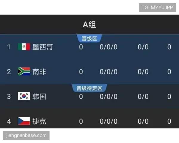 2026世界杯E组谁最可能爆冷出局