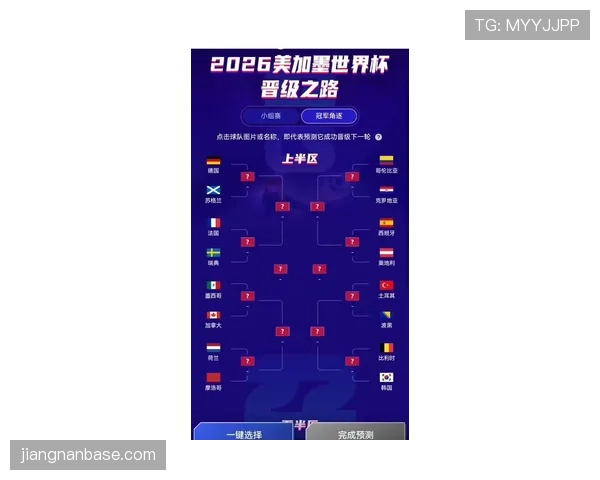 巴拿马2026世界杯晋级之路分析 中北美新锐能否再创奇迹